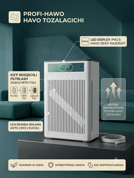 Очиститель воздуха PROFI-HAWO – Чистый воздух, здоровая жизн