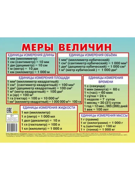 Издательство Литур Плакат 150х200мм Меры величин