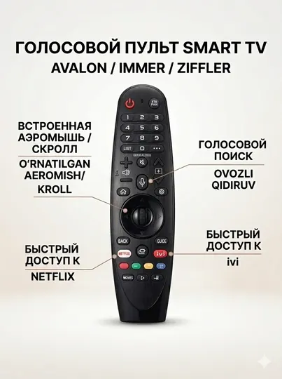 Универсальный пульт ДУ с голосовым управлением для Smart телевизоров Avalon, Immer Ziffler