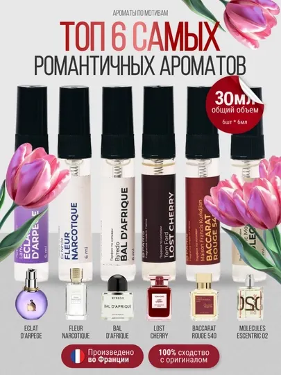 Женская парфюмерная коллекция BACCARAT NARCOTIQUE LOST CHERRY MOLECULE ECLAT BAL