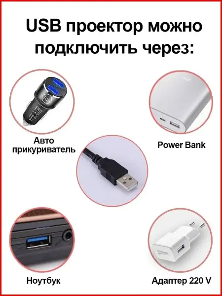 BacklightBoutique Проектор звездного неба на потолок авто лазерный от USB