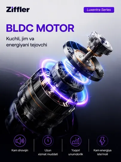 Посудомоечная машина ZIFFLER Luxentra Series, 15 комплектов, Auto Open Drying, BLDC мотор - Бытовые посудомоечные машины