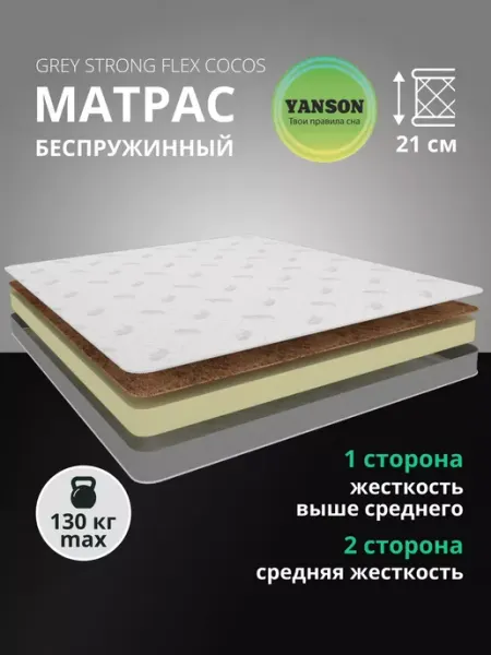 YANSON Твои правила сна Матрас 70х200 на кровать беспружинный ортопедический YANSON