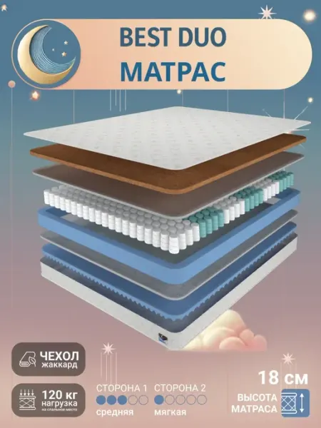 SLEEP&FEEL Матрас 80х200 см ортопедический с кокосом
