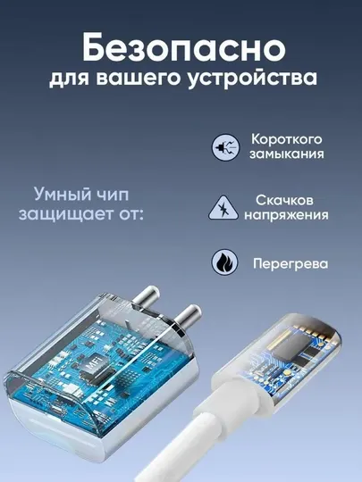 Зарядное устройство для быстрой зарядки iPhone, блок на 20, 35 Вт - Аксессуары и запчасти