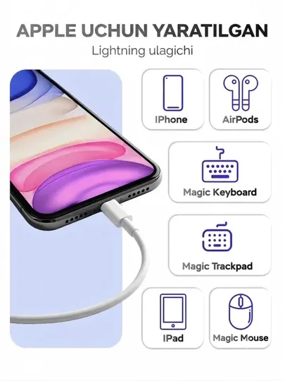 Зарядка для iPhone, 20W адаптер питания для iPhone USB Type-C, ORG - Аксессуары и запчасти