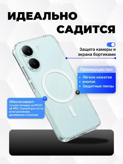 Чехлы для POCO X7 PRO и X8PRO прозрачные и не желтеют - Аксессуары и запчасти