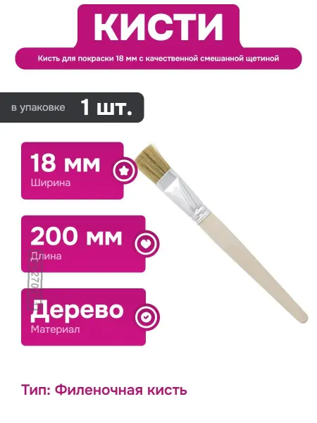 РемоКолор Кисть для покраски с натуральной и искусственной щетиной