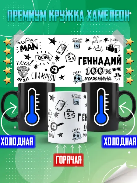 Фотосувениры Кружка с именем Геннадий