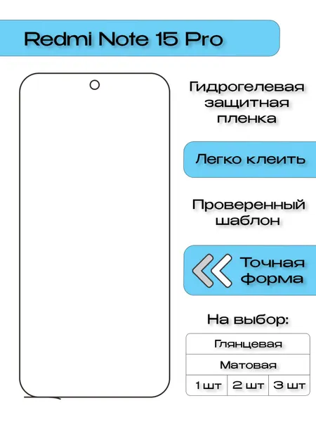 Гидрогелевая защитная пленка для Redmi Note 15 Pro, матовая на экран