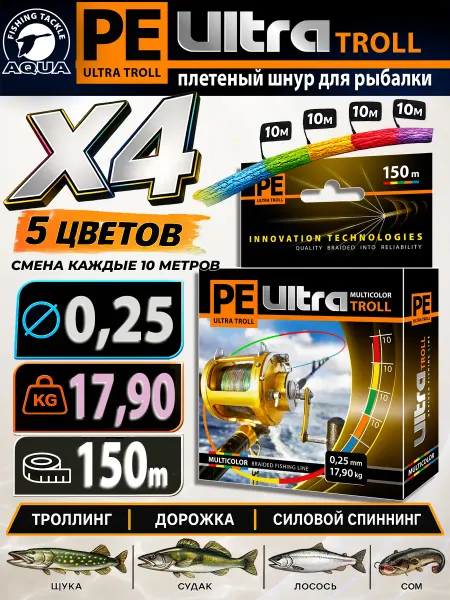 Aqua Плетеный шнур для рыбалки PE Ultra Troll 150m 0.25mm 17.9kg
