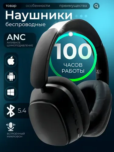 Наушники беспроводные большие Bluetooth с активным шумоподавлением полноразмерные с микрофоном. На подарок.