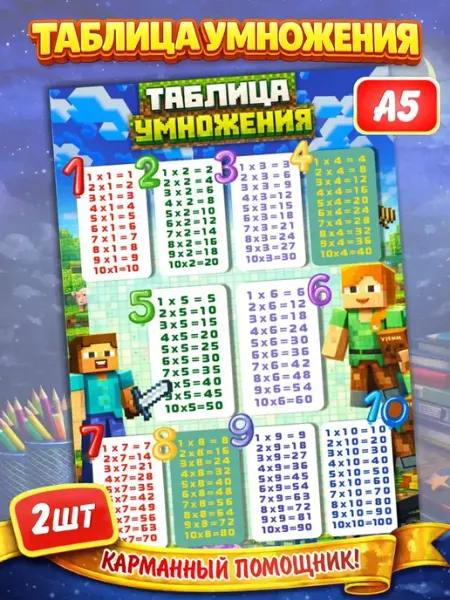 Таблица умножения шпаргалка плакат А5