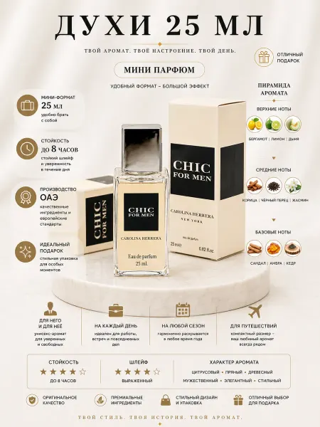 Мини Духи Чик мен Chic 25 мл