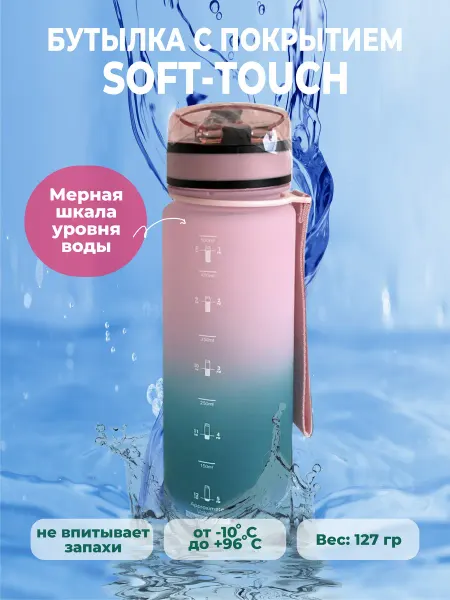 Бутылка для воды спортивная