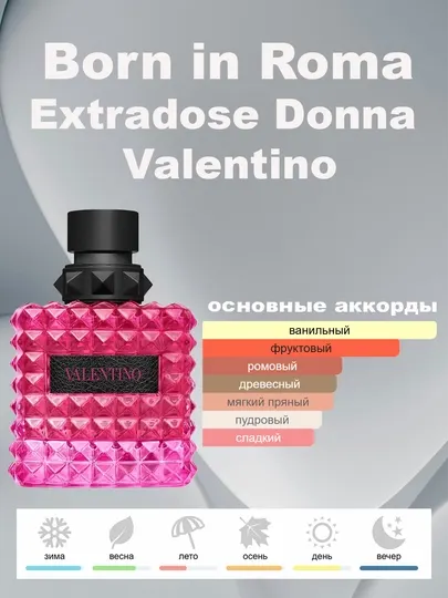 Духи Born in Roma Extradose Donna Valentino для женщин