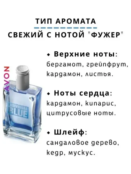Туалетная вода Blue
