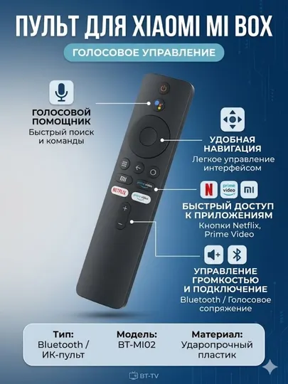 Пульт для Xiaomi Mi Box и TV Stick с голосовым управлением, пульт для смарт тв Xiaomi
