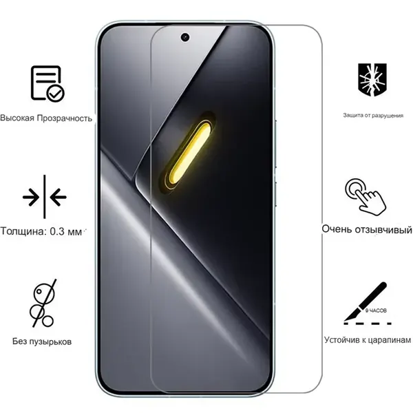 Защитное стекло для телефона Xioami Poco x8 promax поддерживает разблокировку по отпечатку пальца