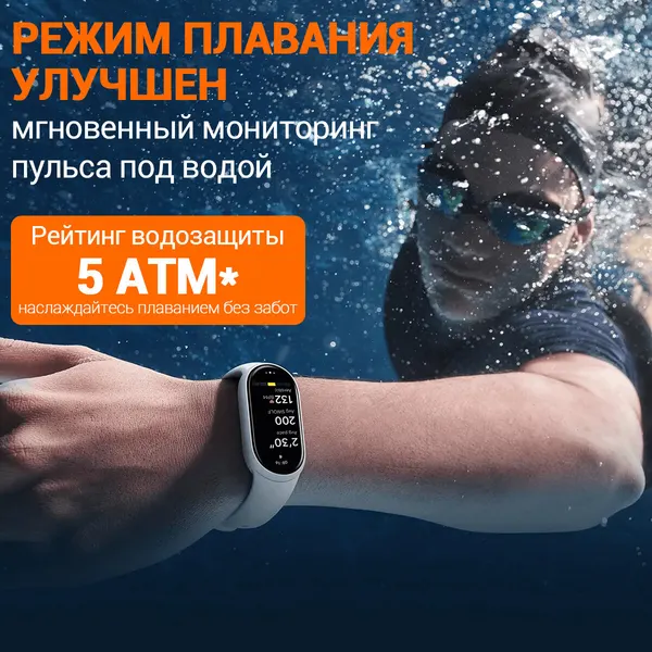 Фитнес браслет, Xiaomi Smart Band 10, Ceramic Edition Pearl White(BHR07Y5GL)