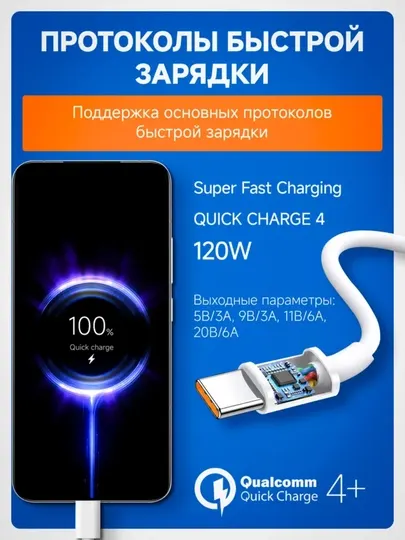 Кабель для быстрой зарядки 120 Вт Type-C для Samsung и Xiaomi Redmi - Аксессуары и запчасти
