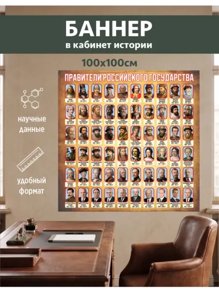 Баннер-плакат в кабинет истории "Правители России", 1х1м Dream Wall