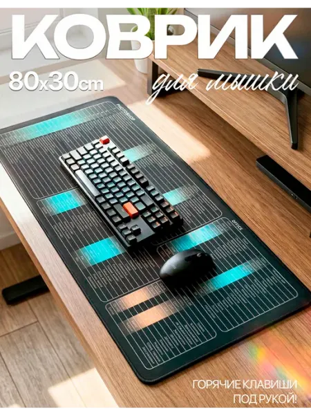 Большой коврик для стола с горячими клавишами Office, Exce