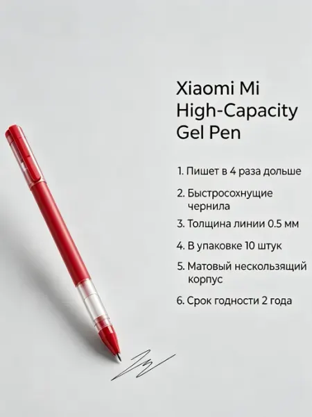 Ручка Красный 0,5 мм опт 500шт Xiaomi