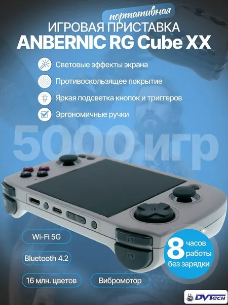 Портативная игровая приставка ANBERNIC "RG CubeXX GY", серая