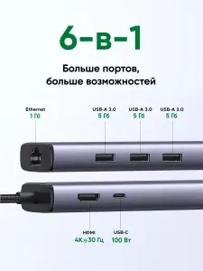 Адаптер UGREEN CM512 (15598) USB-C To 3*USB 3.0 A+HDMI+RJ45+PD Converter - Gray
