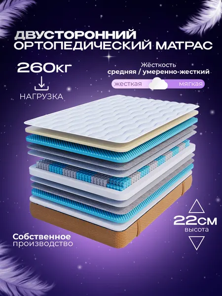 Матрас пружинный 90x180 см высота 22 см Vitaflex Ortho Night Sk ортопедический односпальный детский
