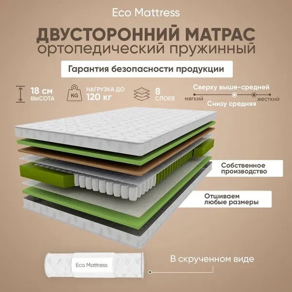 Ортопедический пружинный односпальный матрас Eco Mattress I12Sk 85x180 см, ППУ, с кокосом, разной жесткости, в рулоне