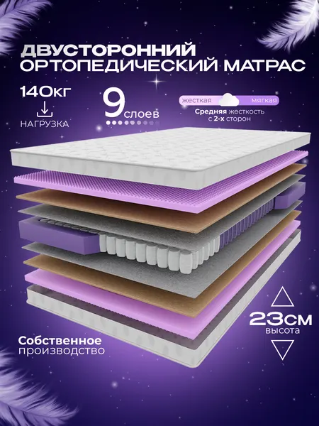 Матрас ортопедический 90x170 Vitaflex Medicine GSk, пружинный , средняя жесткость, с кокосом, ППУ, в рулоне