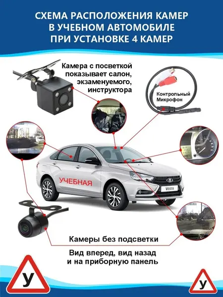 Комплект видеонаблюдения 6 камеры для учебного автомобиля в автошколы без монитора