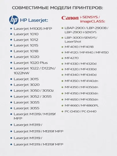Резинка подачи бумаги для принтеров Canon LBP-2900 и MF4018, надежный захват листов А4
