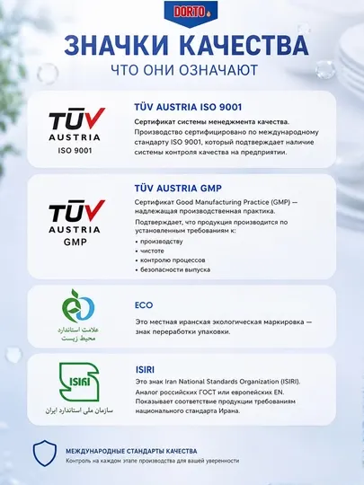 DORTO Гель для мытья посуды c cодой, концентрированное средство антижир для посуды - Средства для мытья посуды