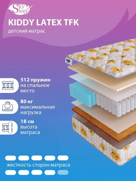 Детский ортопедический матрас на независимом пружинном блоке SkySleep KIDDY Latex TFK на кровать 120x120