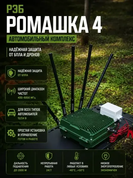 Система защиты от БПЛА Ромашка-4 автомобильная