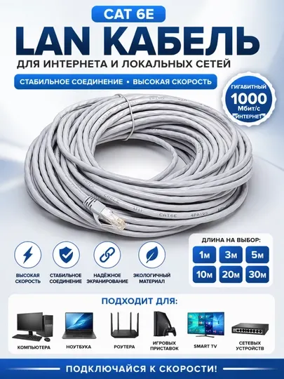 Интернет-кабель LAN (Ethernet) CAT6E для RJ45 для компьютера, ноутбука и роутера