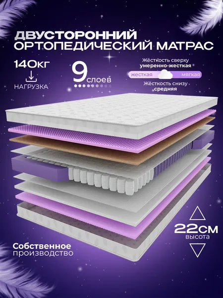 Матрас пружинный 80х185 cм Vitaflex Medicine MSk, ортопедический, анатомический, с кокосом, ППУ, в рулоне