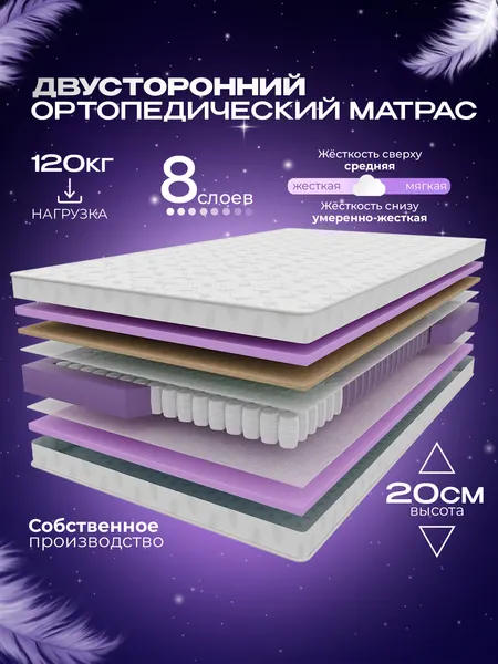 Матрас пружинный 70х190 см Vitaflex Organic ISk ортопедический, ППУ, с кокосом, двусторонний, в рулоне