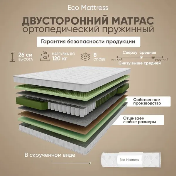 Ортопедический двусторонний матрас Eco Mattress RSk 90х180 см, односпальный, независимые пружины, с кокосом, в рулоне