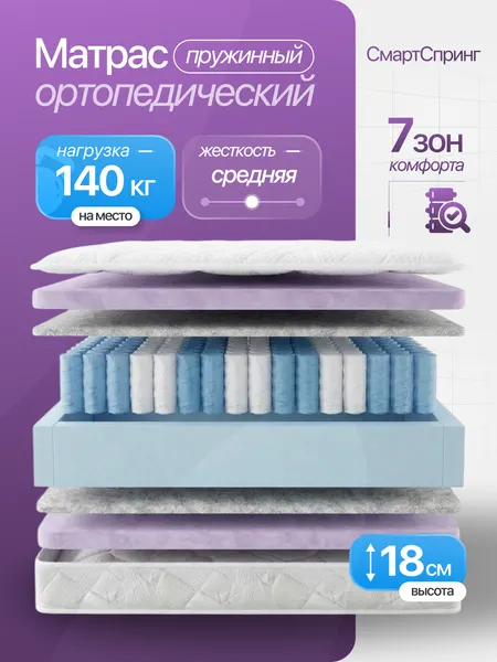 SmartSpring Матрас 200х190, ортопедический, пружинный, двуспальный