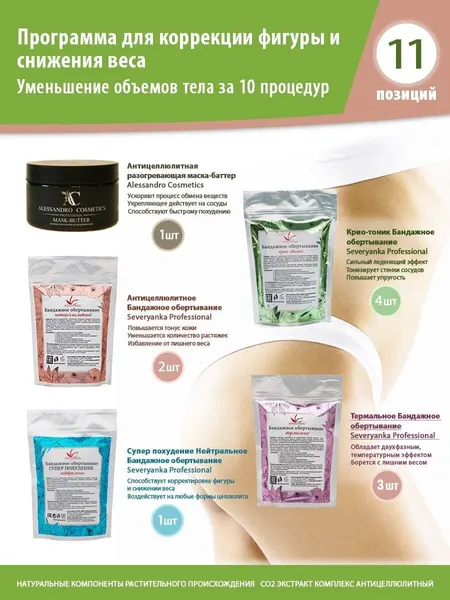 Программа для коррекции фигуры и снижения веса за 11 процедур. Бандажное обертывание для тела для похудения Severyanka Professional 10 шт + Антицеллюлитная маска-баттер 250 мл