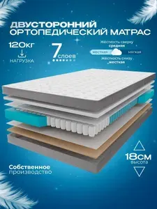 Ортопедический пружинный двуспальный матрас VITAFLEX Anatomic C Sk 170х200 см, двусторонний, с кокосом, средней жесткости, в рулоне