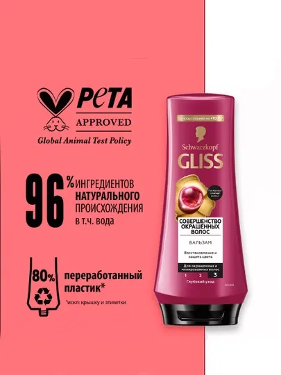Бальзам для волос Gliss Kur Color Perfector, 200 мл