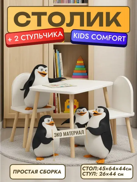 Kids Comfort Комплект детской мебели стол и два стула