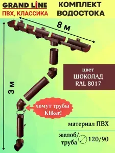 Grand Line Водосточная система (длина 8м/высота 3м) коричневый водосток для крыши пластиковый, Гранд Лайн (120мм/90мм) комплект элементов ПВХ