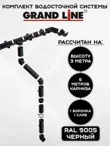 Комплект водосточной системы Grand Line черный 6 метров (120мм/90мм) водосток для крыши пластиковый Гранд Лайн (RAL 9005) черный янтарь