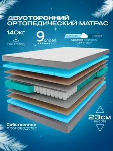 Ортопедический пружинный двуспальный матрас VITAFLEX Anatomic G Sk 160х180 см, ППУ, двусторонний, с кокосом, средней жесткости, в рулоне